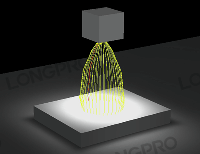 全光譜日照模擬器如何實現(xiàn)10~20萬LUX/1200W/m2高照度？