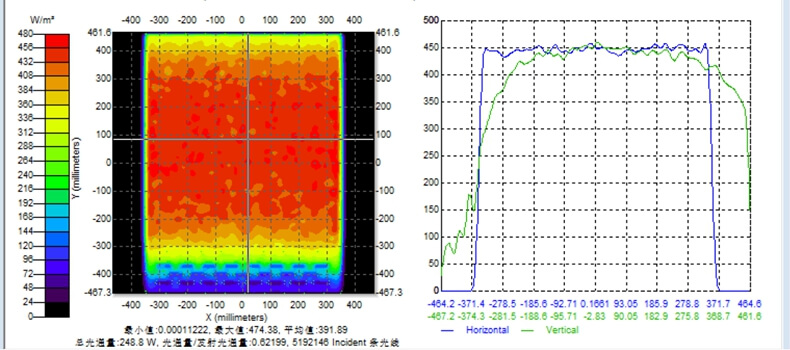 晶圓紫外線記憶擦除機.jpg 晶圓紫外線記憶擦除機.jpg