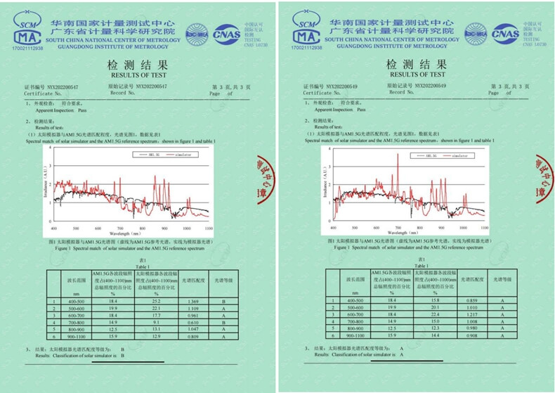 全光譜陽光模擬系統(tǒng).jpg 全光譜陽光模擬系統(tǒng).jpg